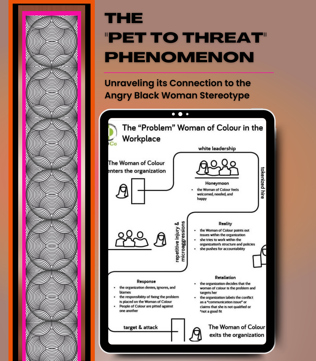 The "Pet to Threat" Phenomenon: Unraveling Its Connection to the Angry Black Woman Stereotype